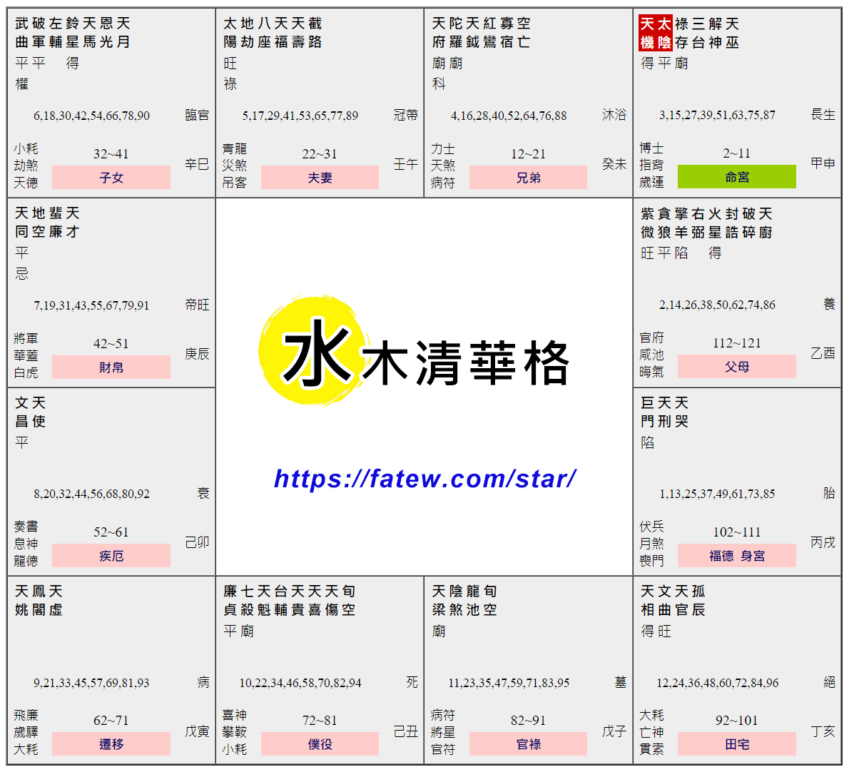 水木清華